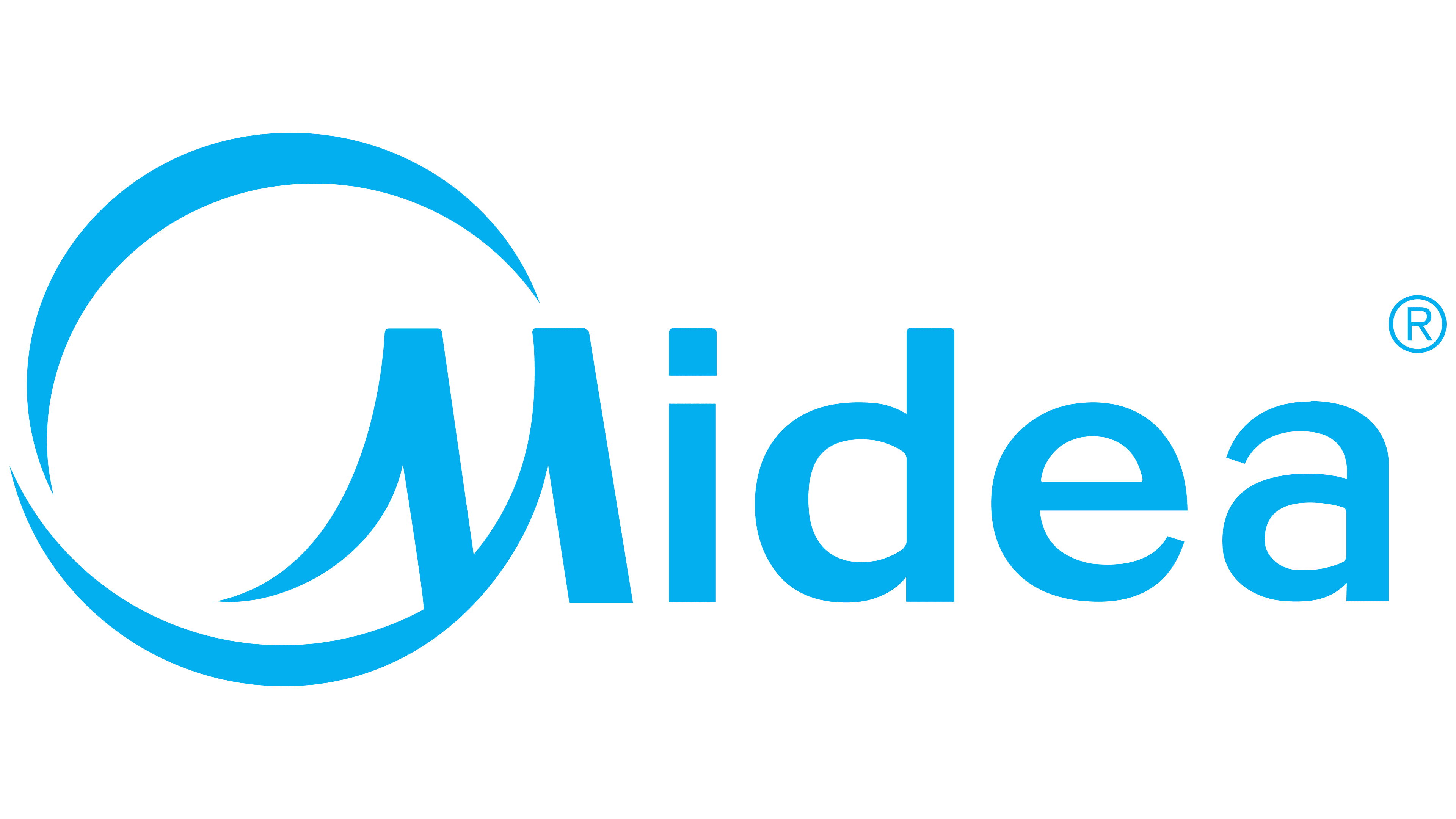 Midea Climatização